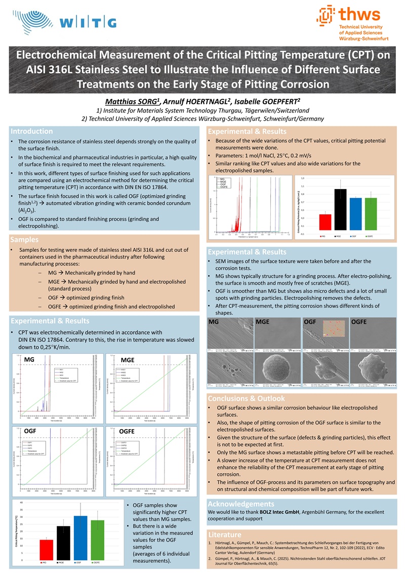 Poster Eurocorr 2026 1
